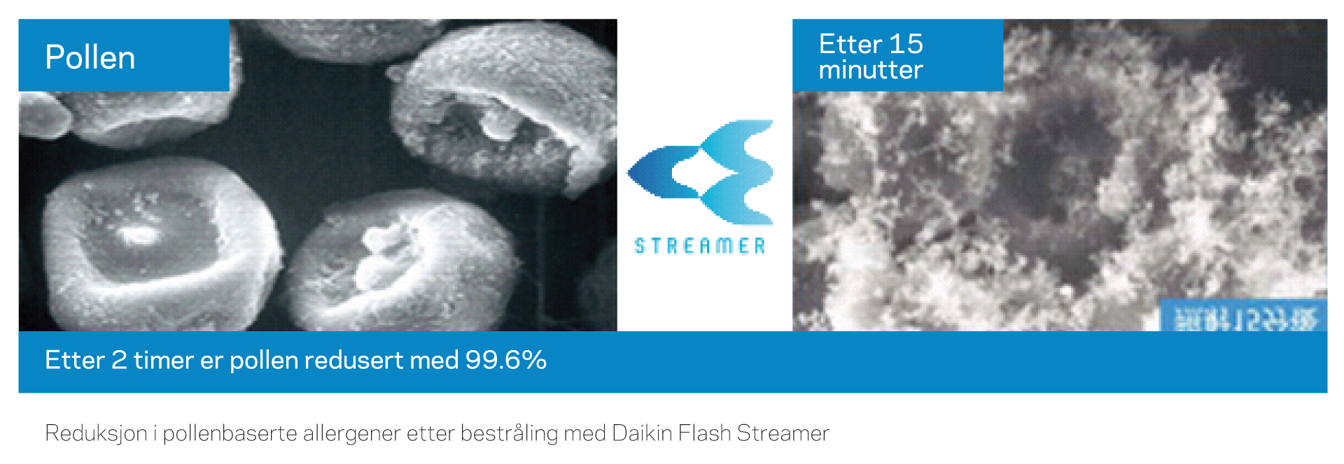Daikin Flash streamer