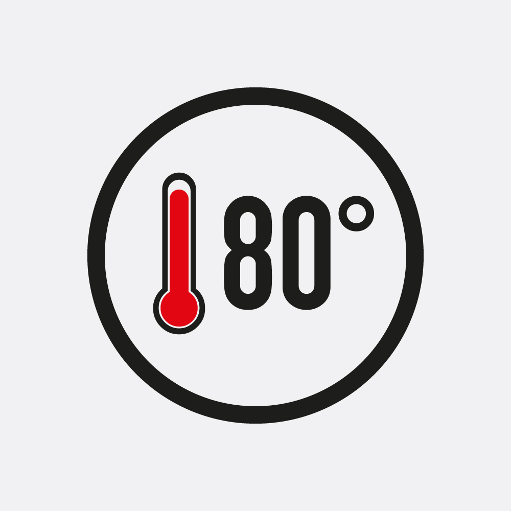 80 grader